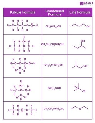 化学基礎 構造式 一覧 - 分子の世界を覗く鍵