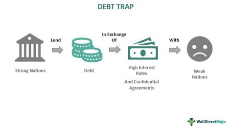 高校生 お金借りる - 未来への投資か、それとも借金地獄の始まりか？