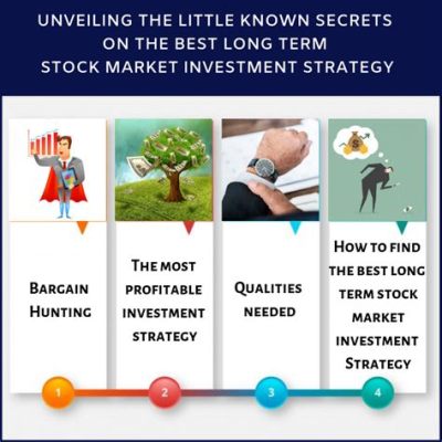  How to Invest: Strategies for Long-Term Success - Desvendando os Mistérios do Mercado com uma Visão Oriental