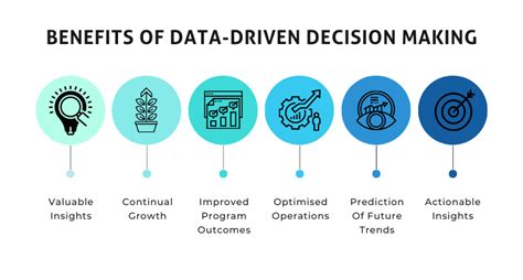  Quantitative Methods for Decision Making: Navigating a Sea of Data With Vietnamese Insight!