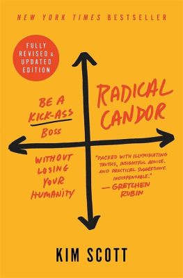  Radical Candor: Be a Kick-Ass Boss Without Losing Your Humanity” Uma Jornada Através da Honestidade e do Cuidado em Gerenciamento